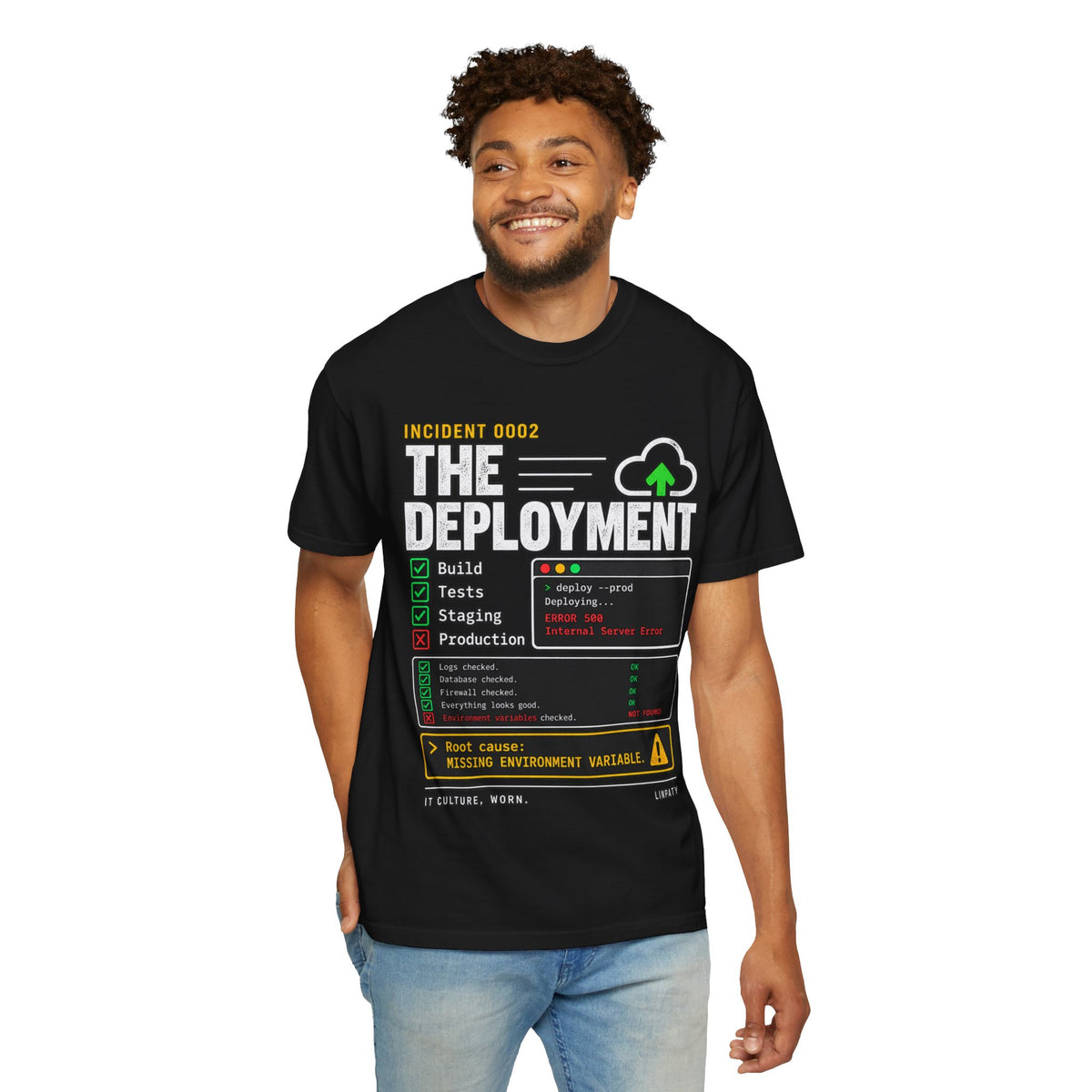 INCIDENT 0002 — The Deployment