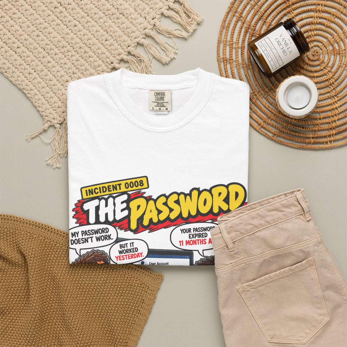 INCIDENT 0008 — The Password