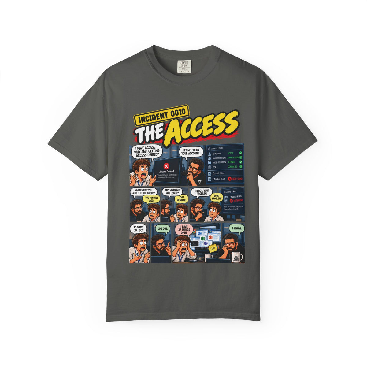 INCIDENT 0010 — The Access