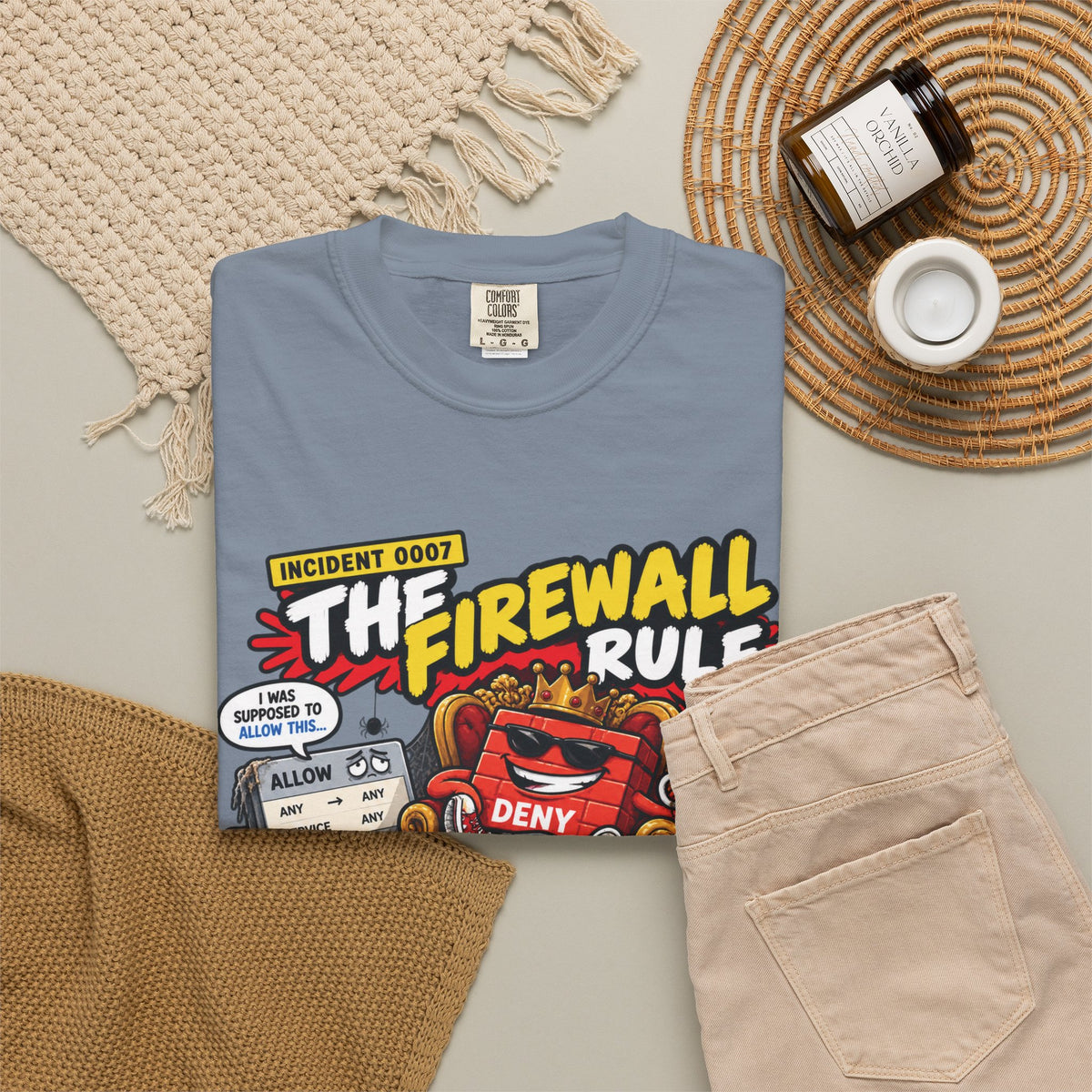 INCIDENT 0007 — The Firewall Rule