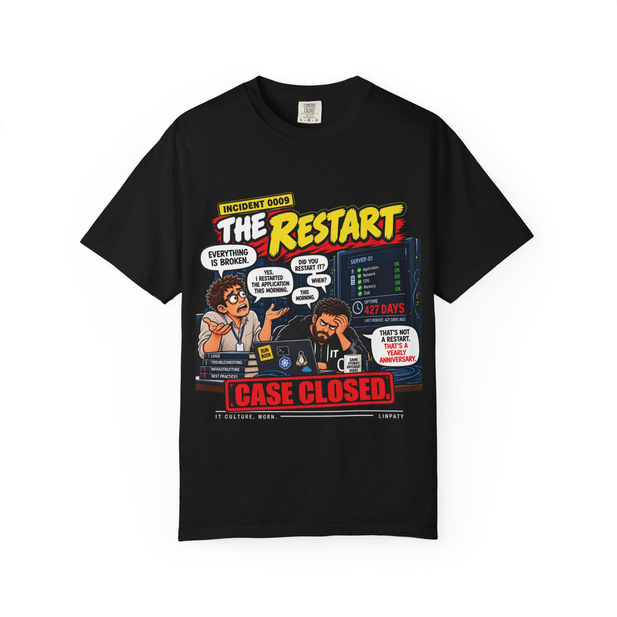 INCIDENT 0009 — The Restart