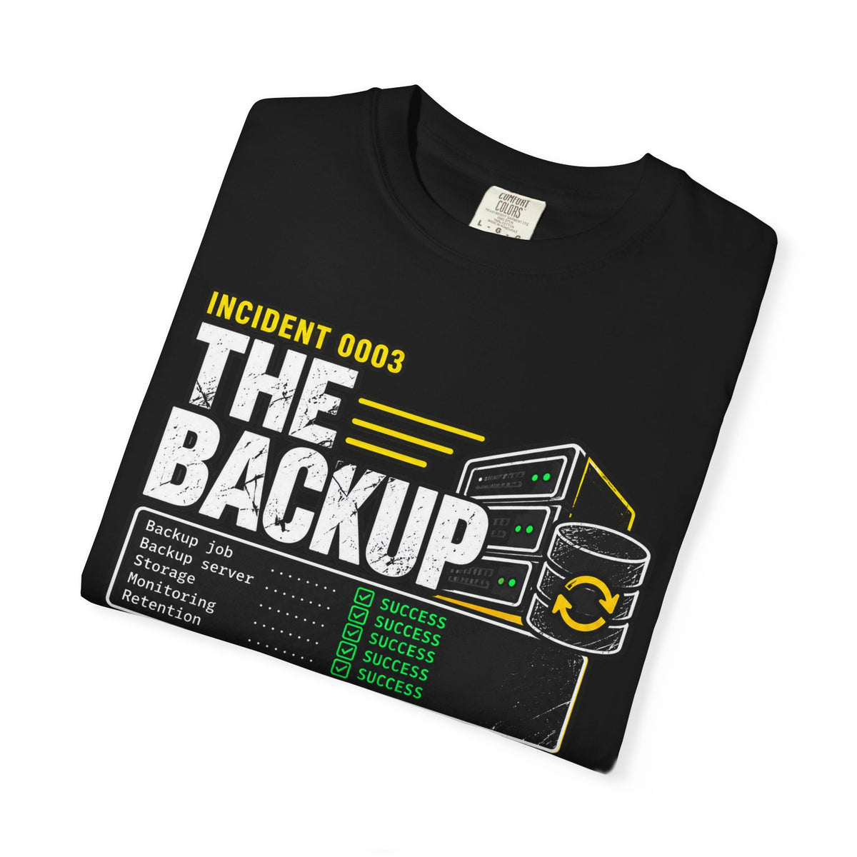 INCIDENT 0003 — The Backup