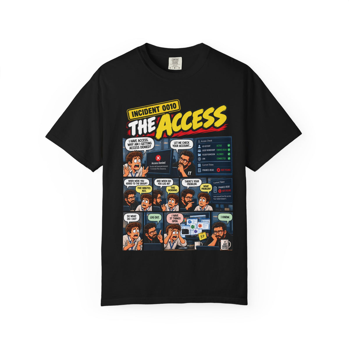 INCIDENT 0010 — The Access
