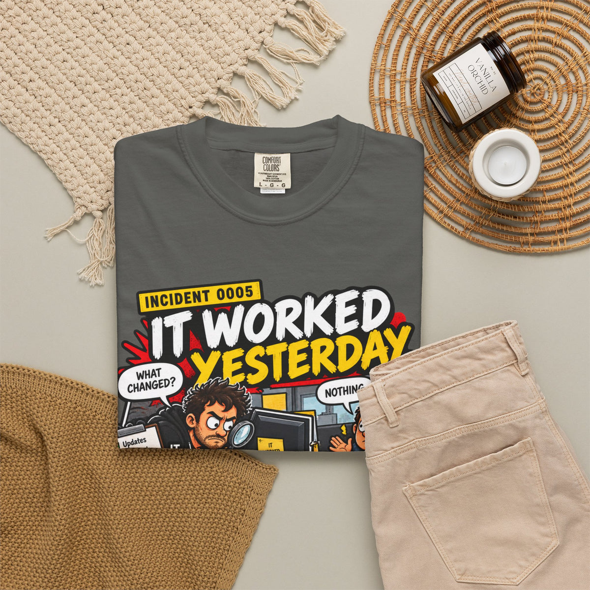 INCIDENT 0005 — It Worked Yesterday