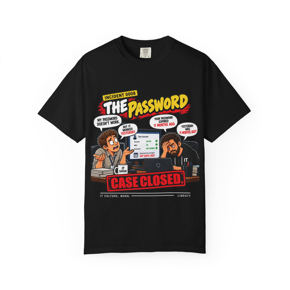 INCIDENT 0008 — The Password