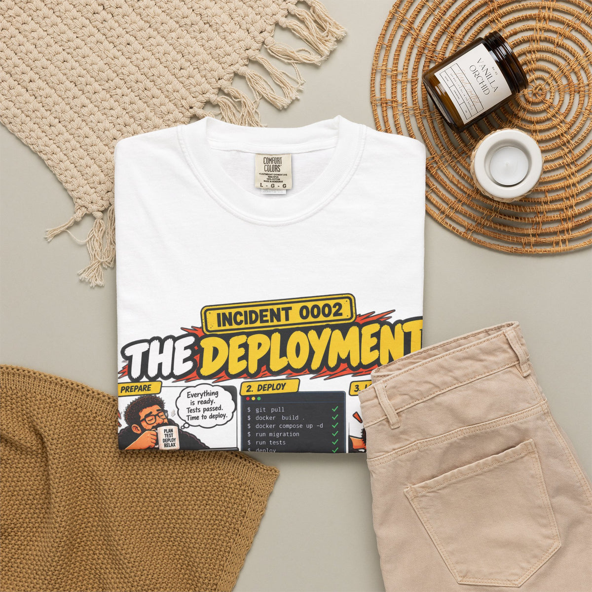 INCIDENT 0002 — The Deployment