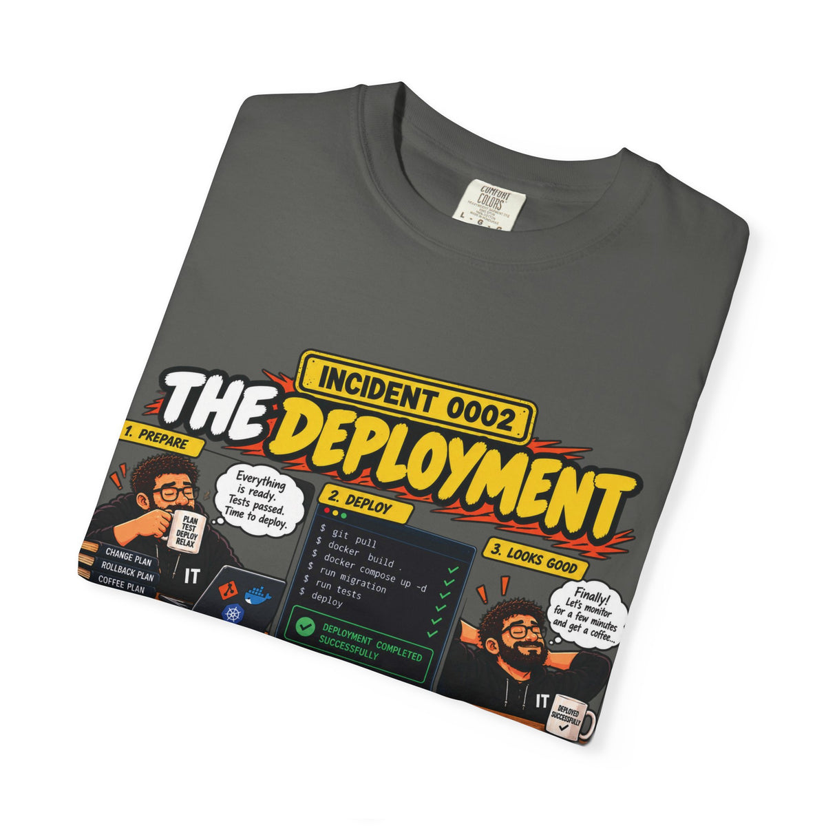 INCIDENT 0002 — The Deployment