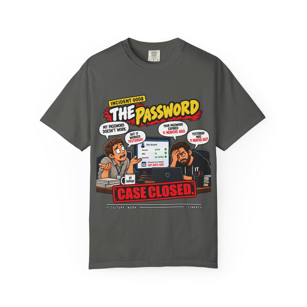 INCIDENT 0008 — The Password