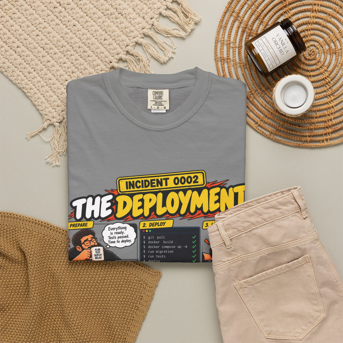 INCIDENT 0002 — The Deployment