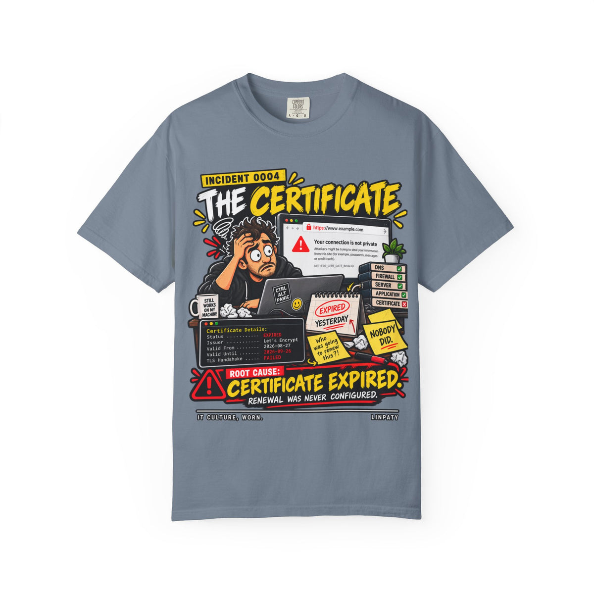 INCIDENT 0004 — The Certificate