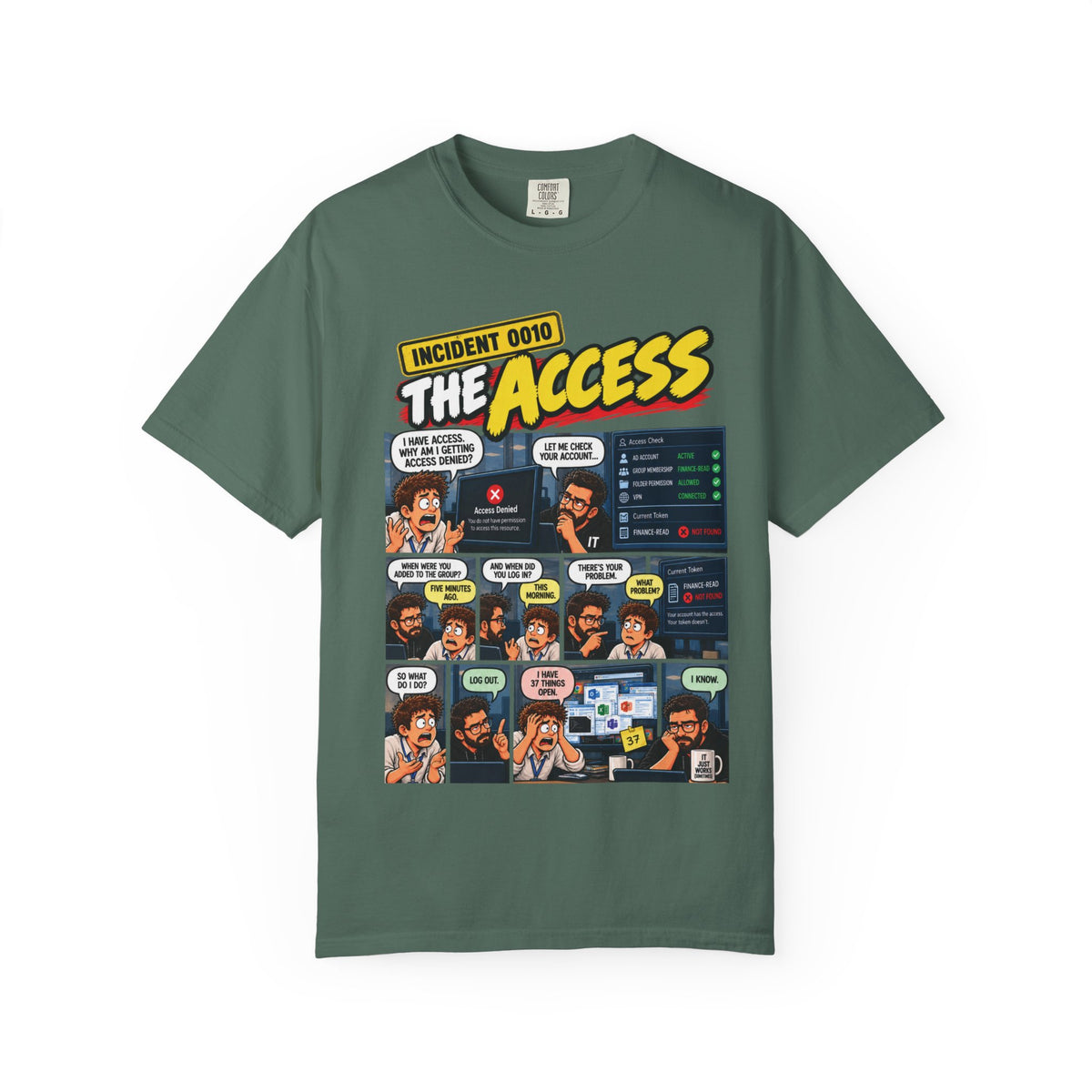 INCIDENT 0010 — The Access