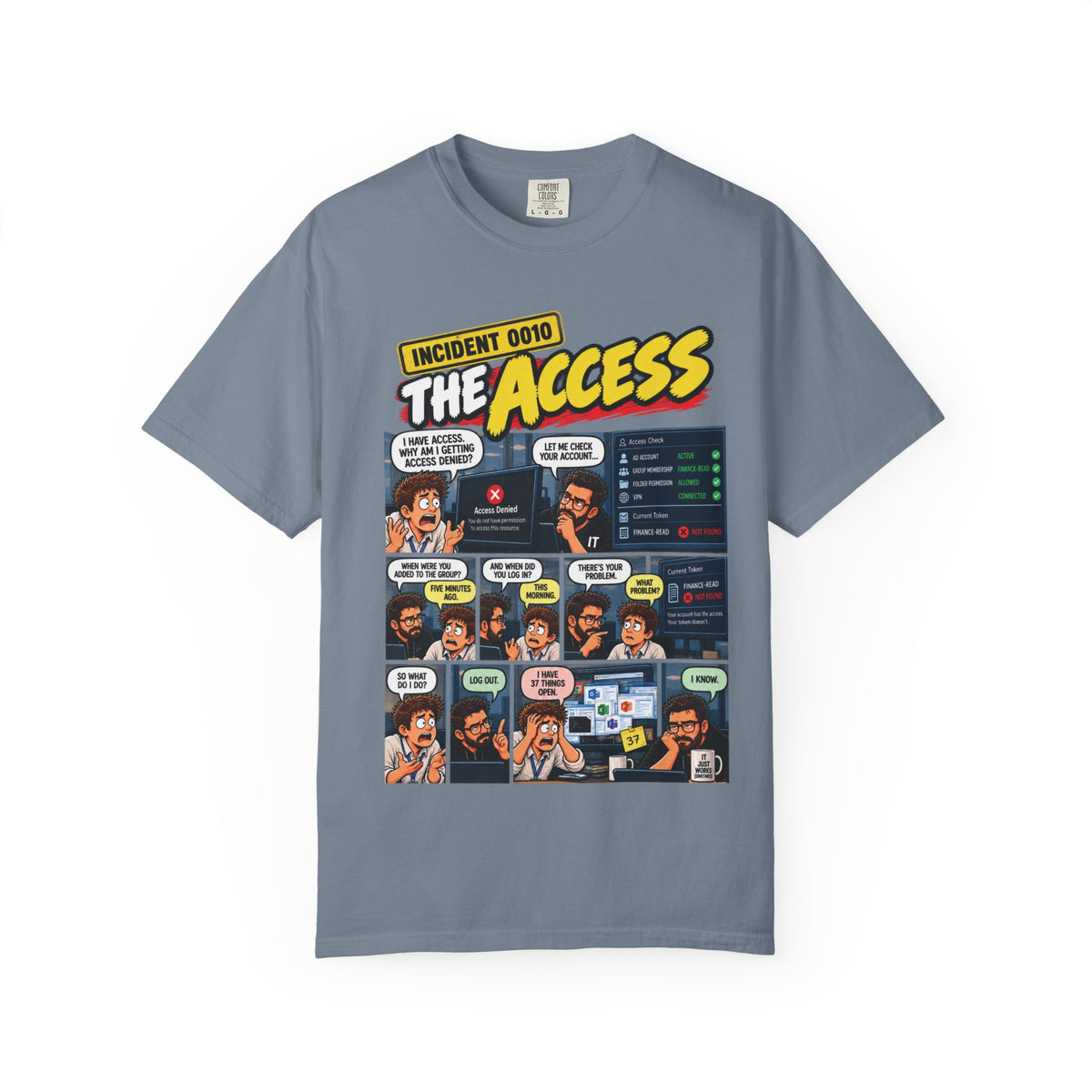 INCIDENT 0010 — The Access