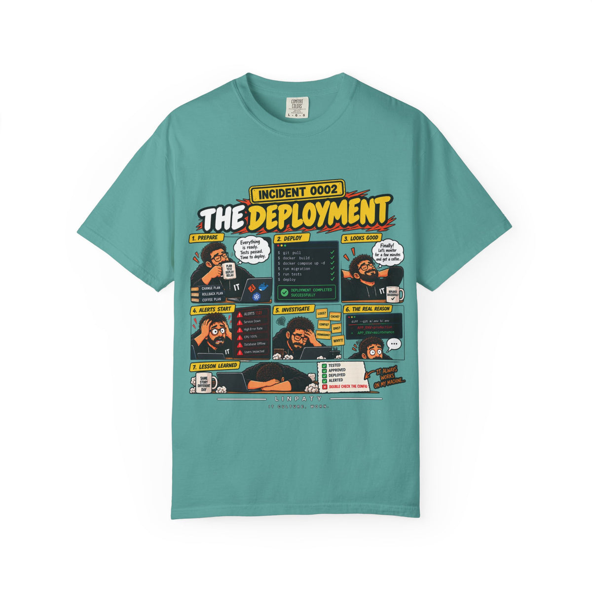 INCIDENT 0002 — The Deployment