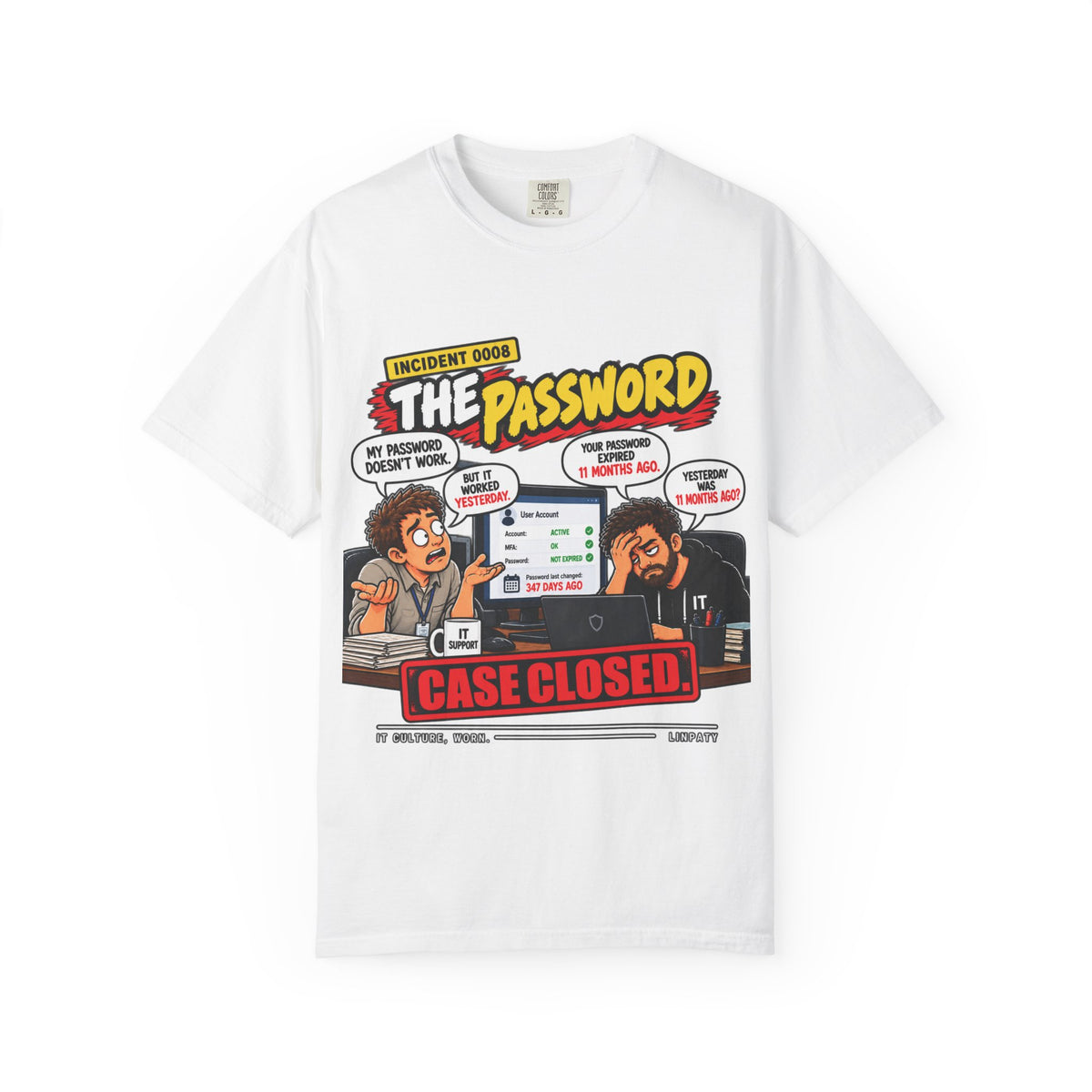 INCIDENT 0008 — The Password