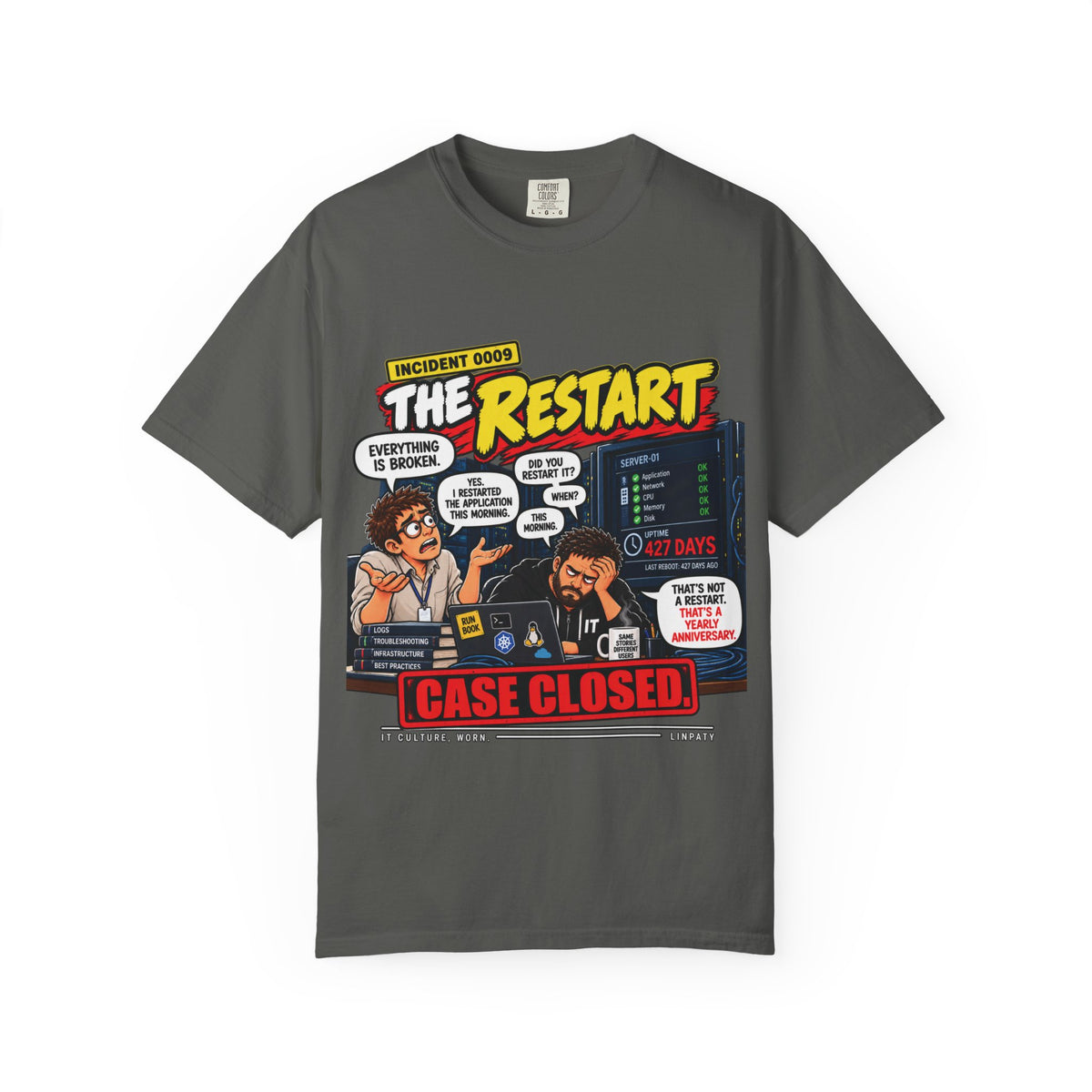 INCIDENT 0009 — The Restart