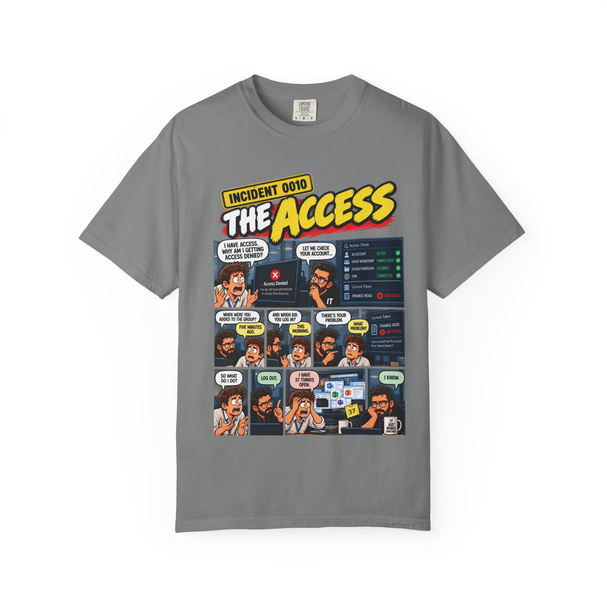 INCIDENT 0010 — The Access