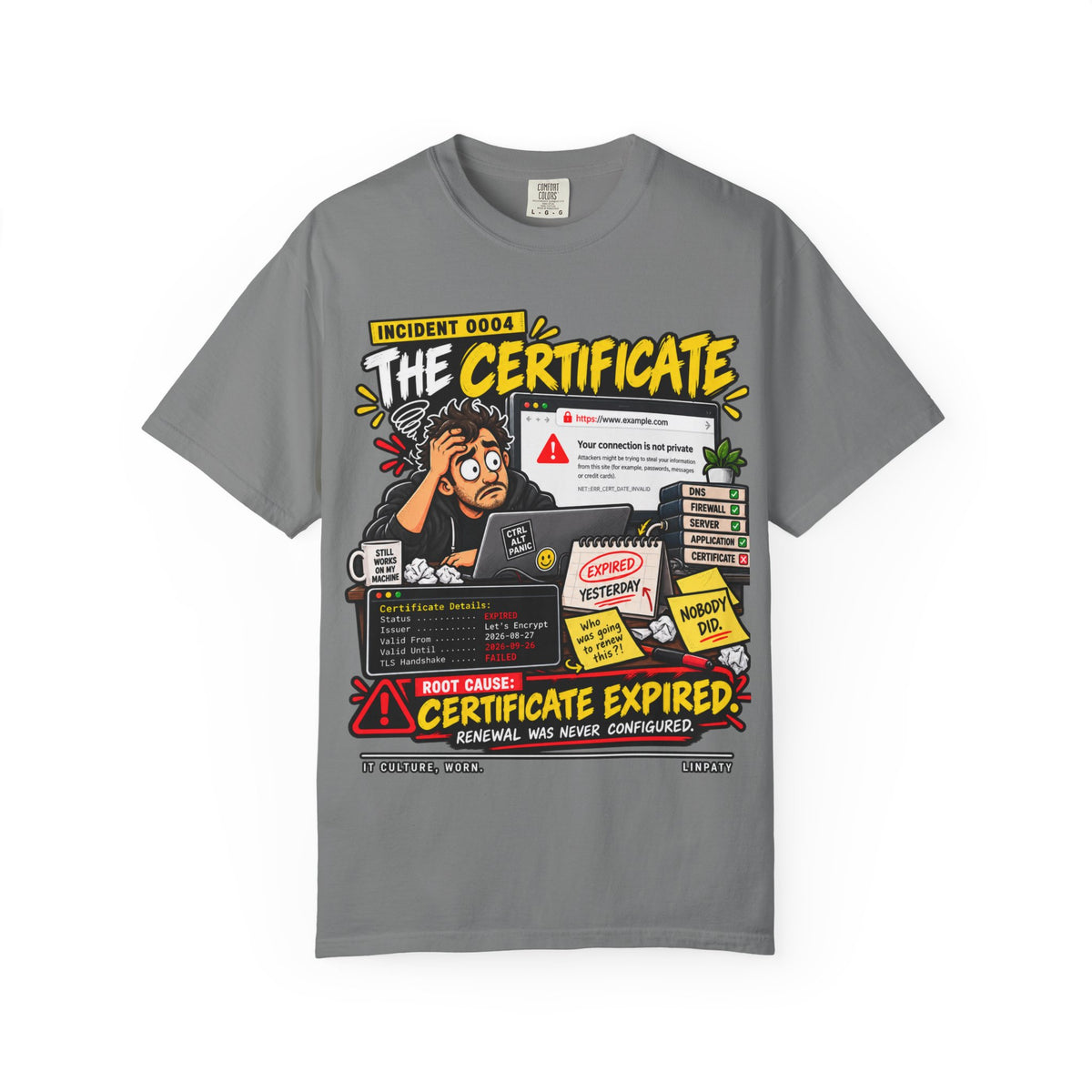 INCIDENT 0004 — The Certificate