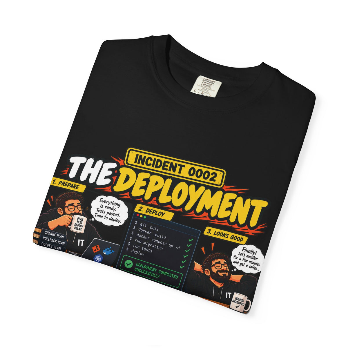 INCIDENT 0002 — The Deployment