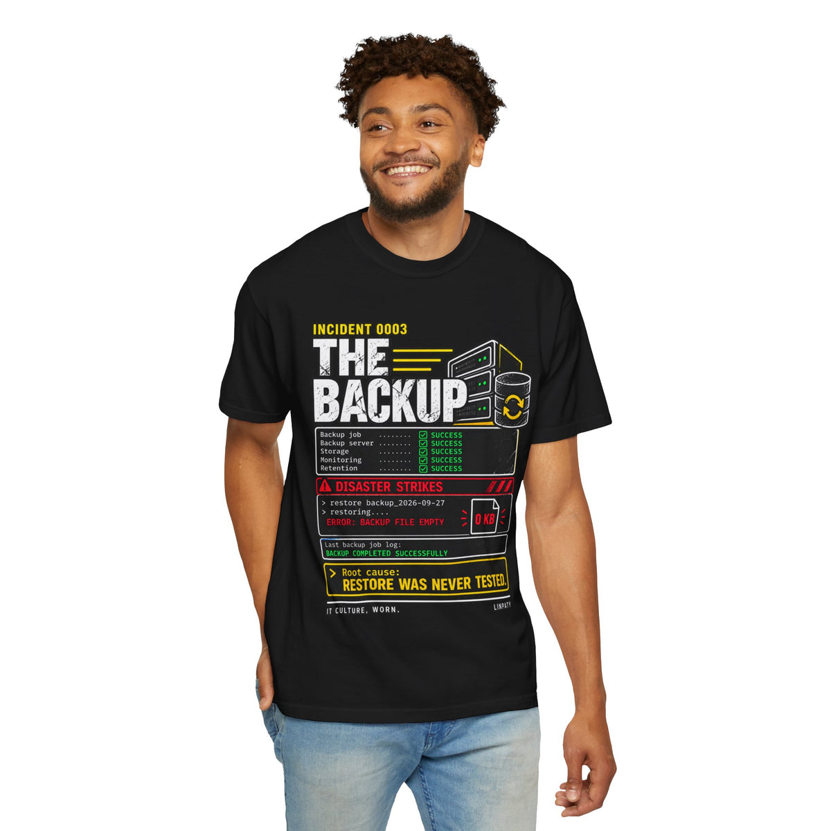 INCIDENT 0003 — The Backup