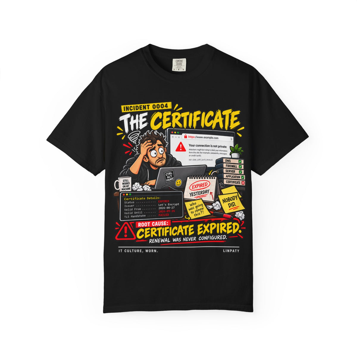 INCIDENT 0004 — The Certificate