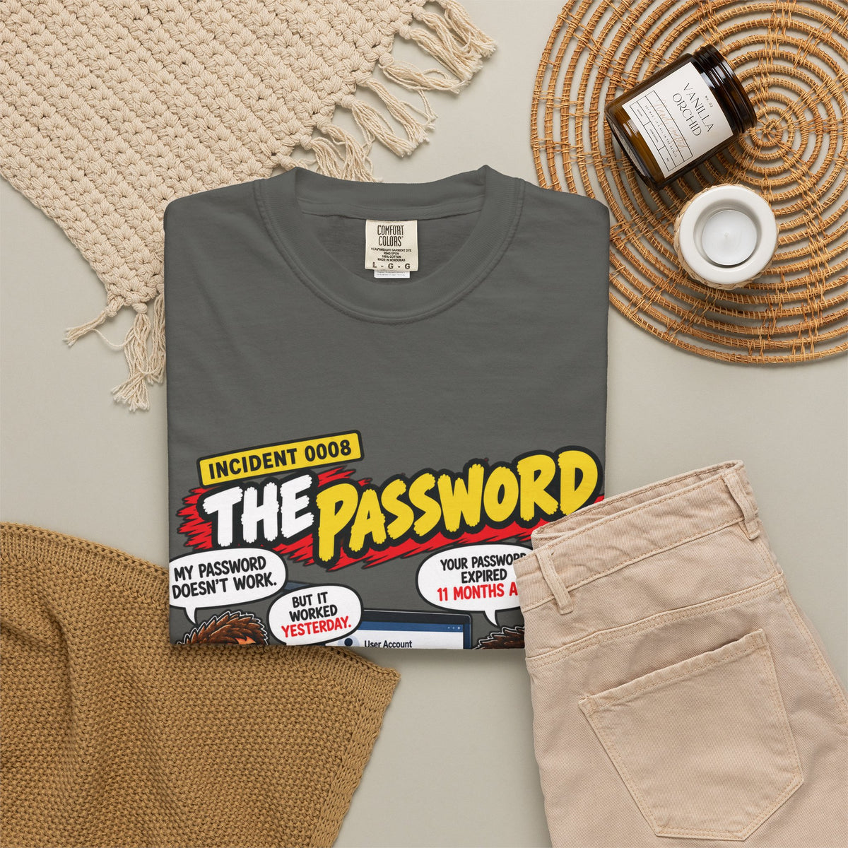 INCIDENT 0008 — The Password