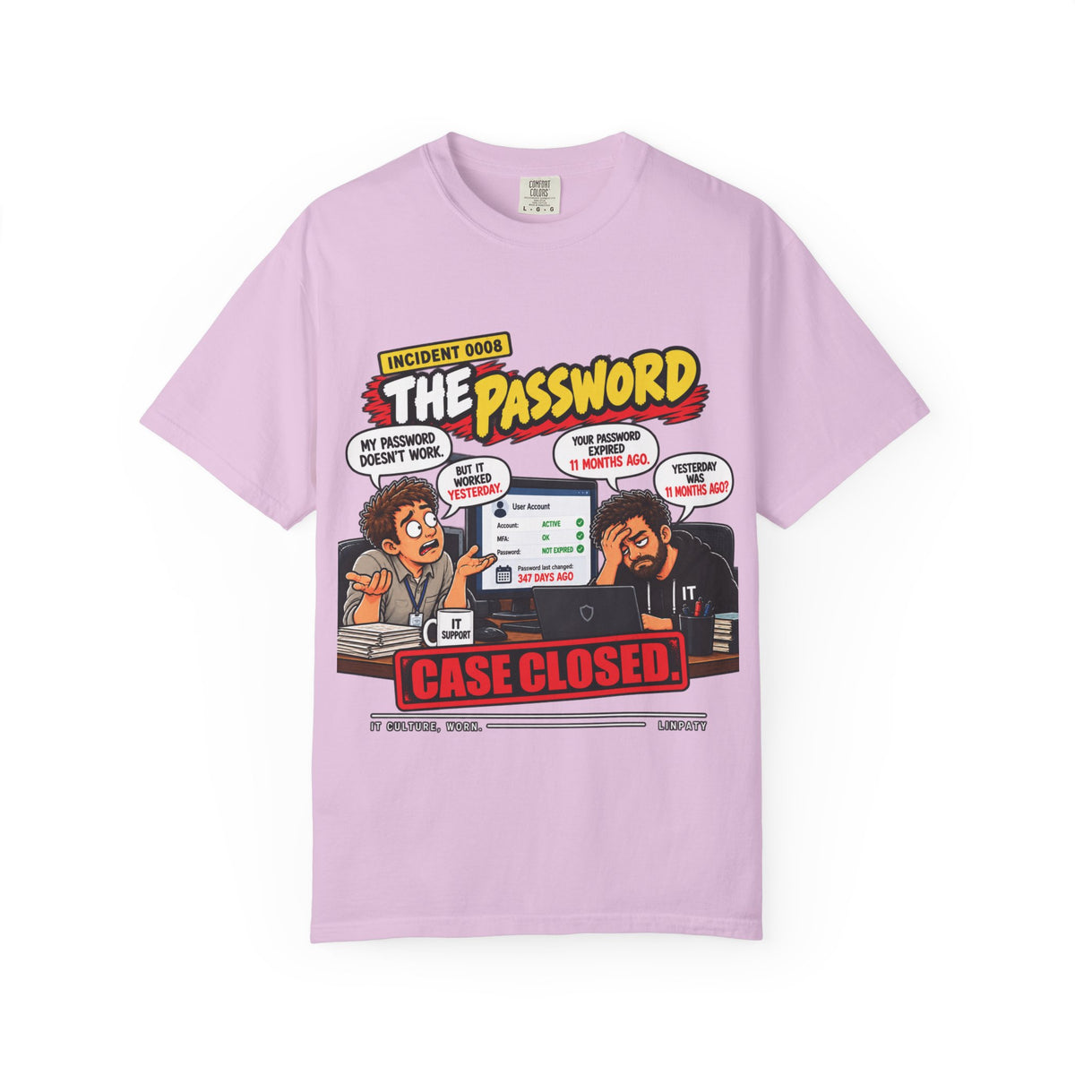 INCIDENT 0008 — The Password