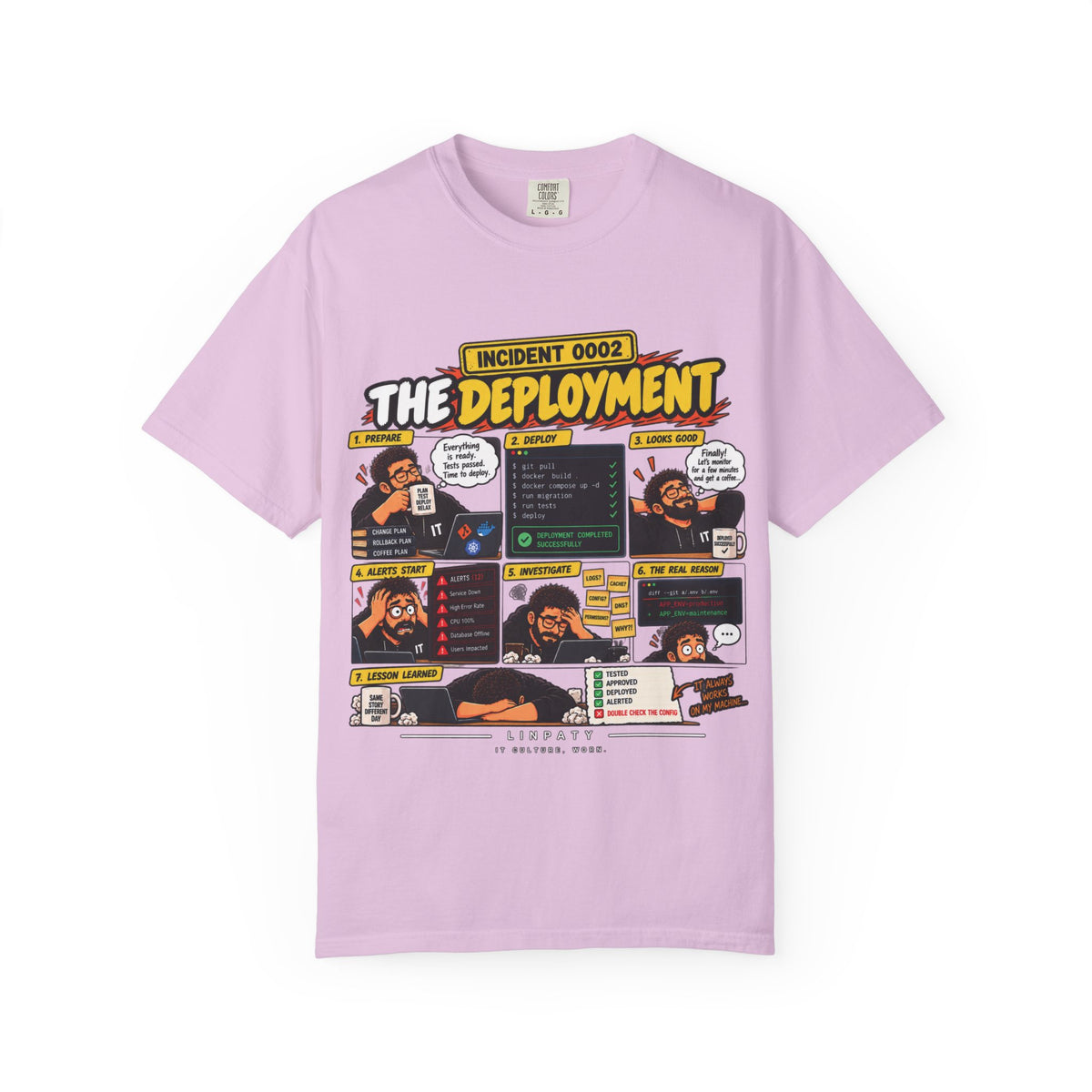 INCIDENT 0002 — The Deployment