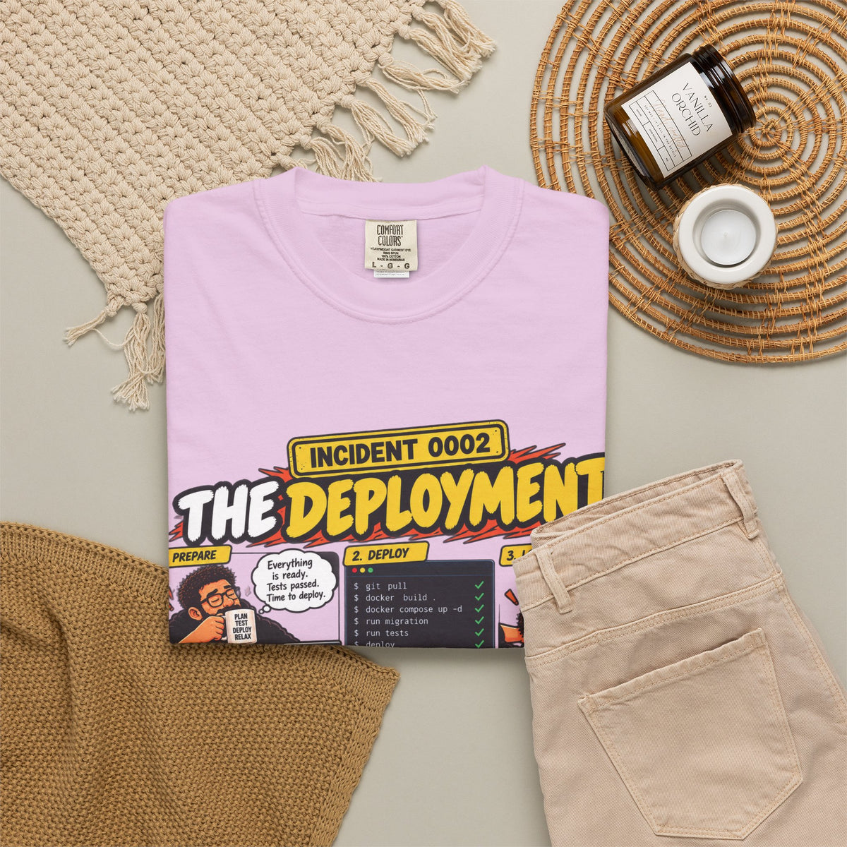 INCIDENT 0002 — The Deployment