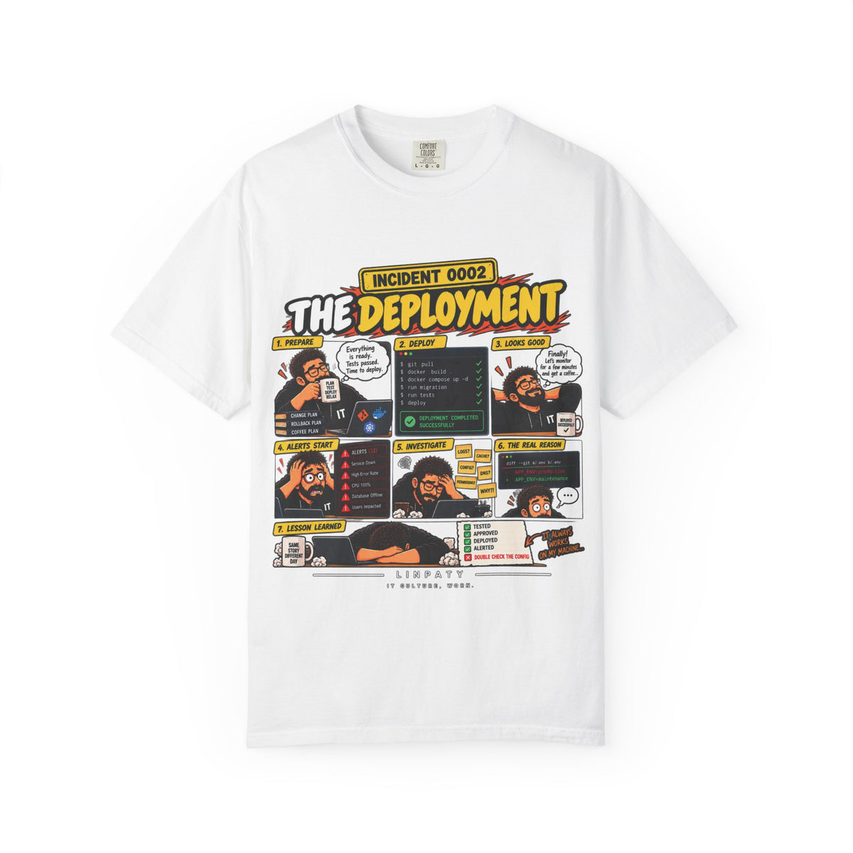 INCIDENT 0002 — The Deployment