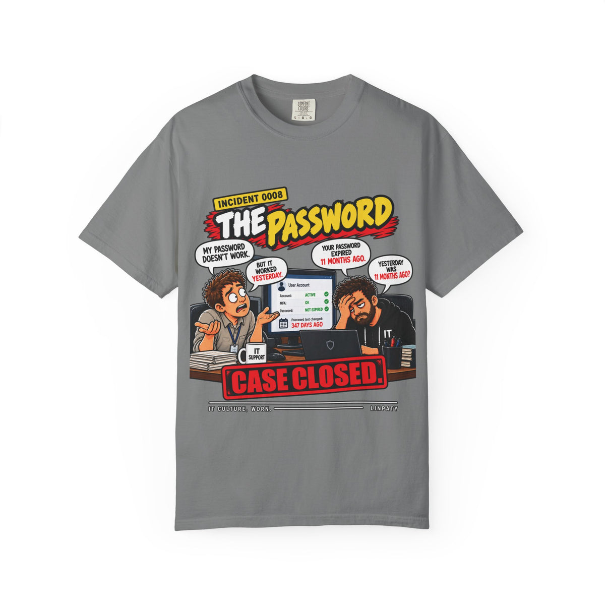 INCIDENT 0008 — The Password