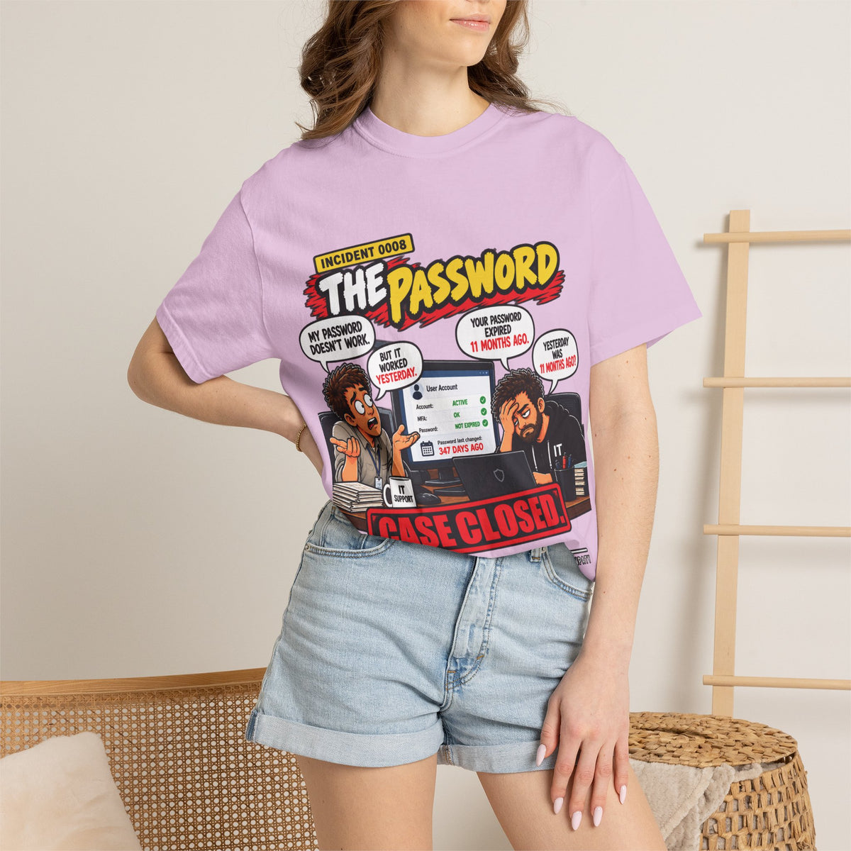 INCIDENT 0008 — The Password