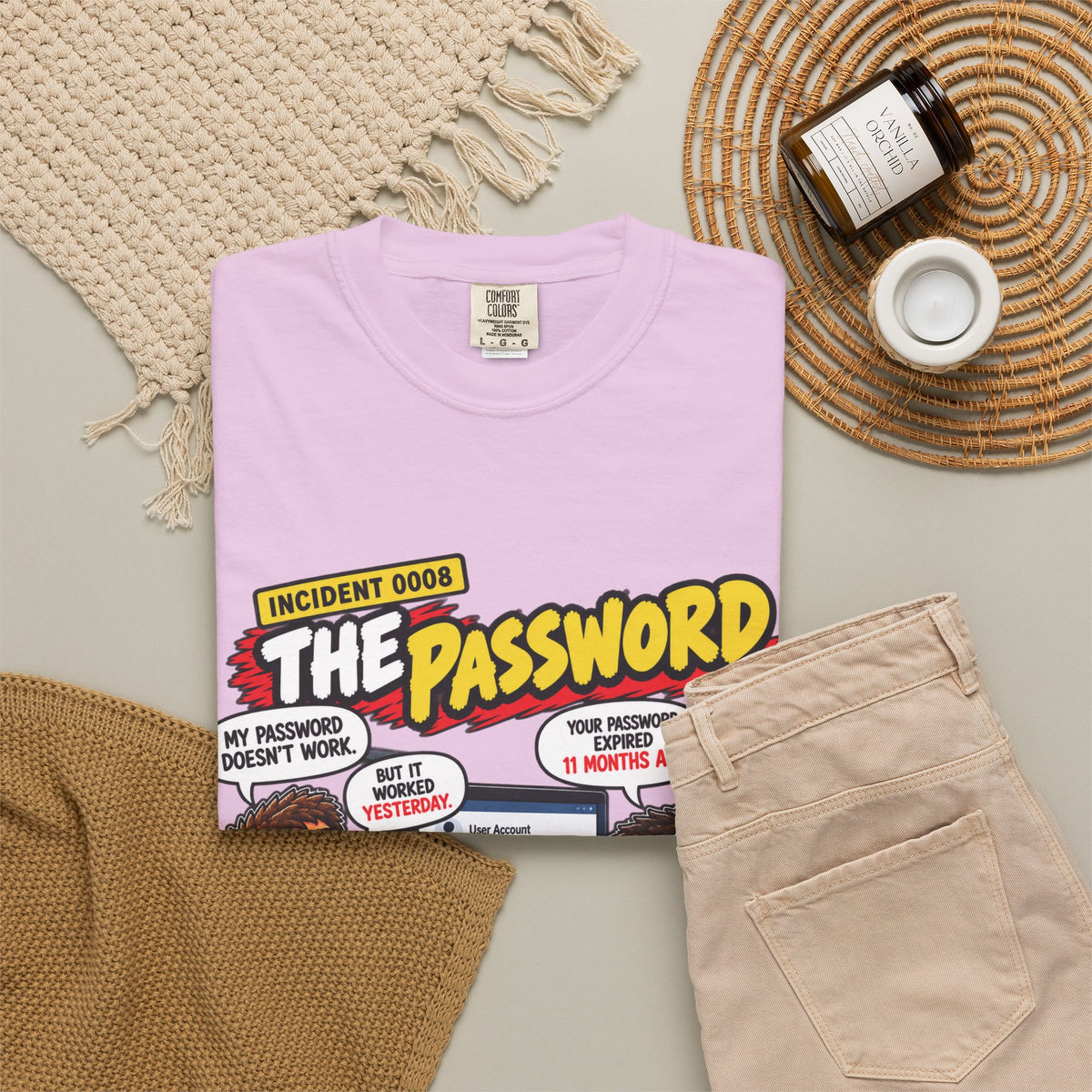 INCIDENT 0008 — The Password