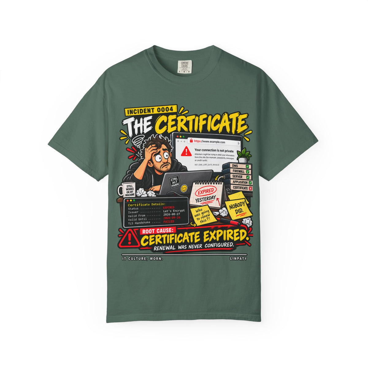 INCIDENT 0004 — The Certificate