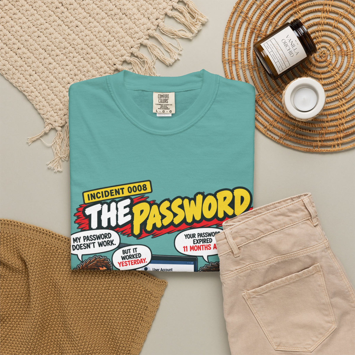 INCIDENT 0008 — The Password