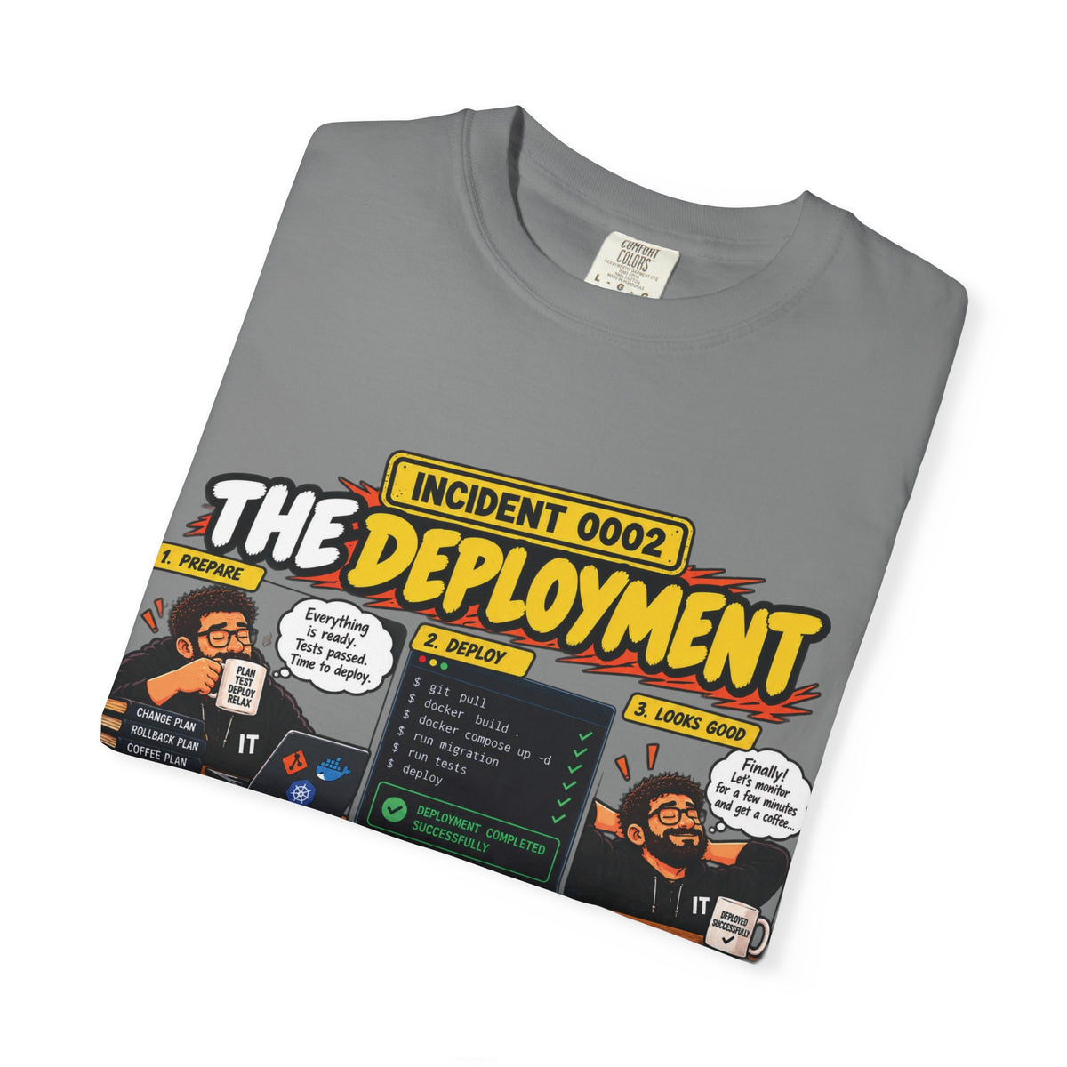 INCIDENT 0002 — The Deployment