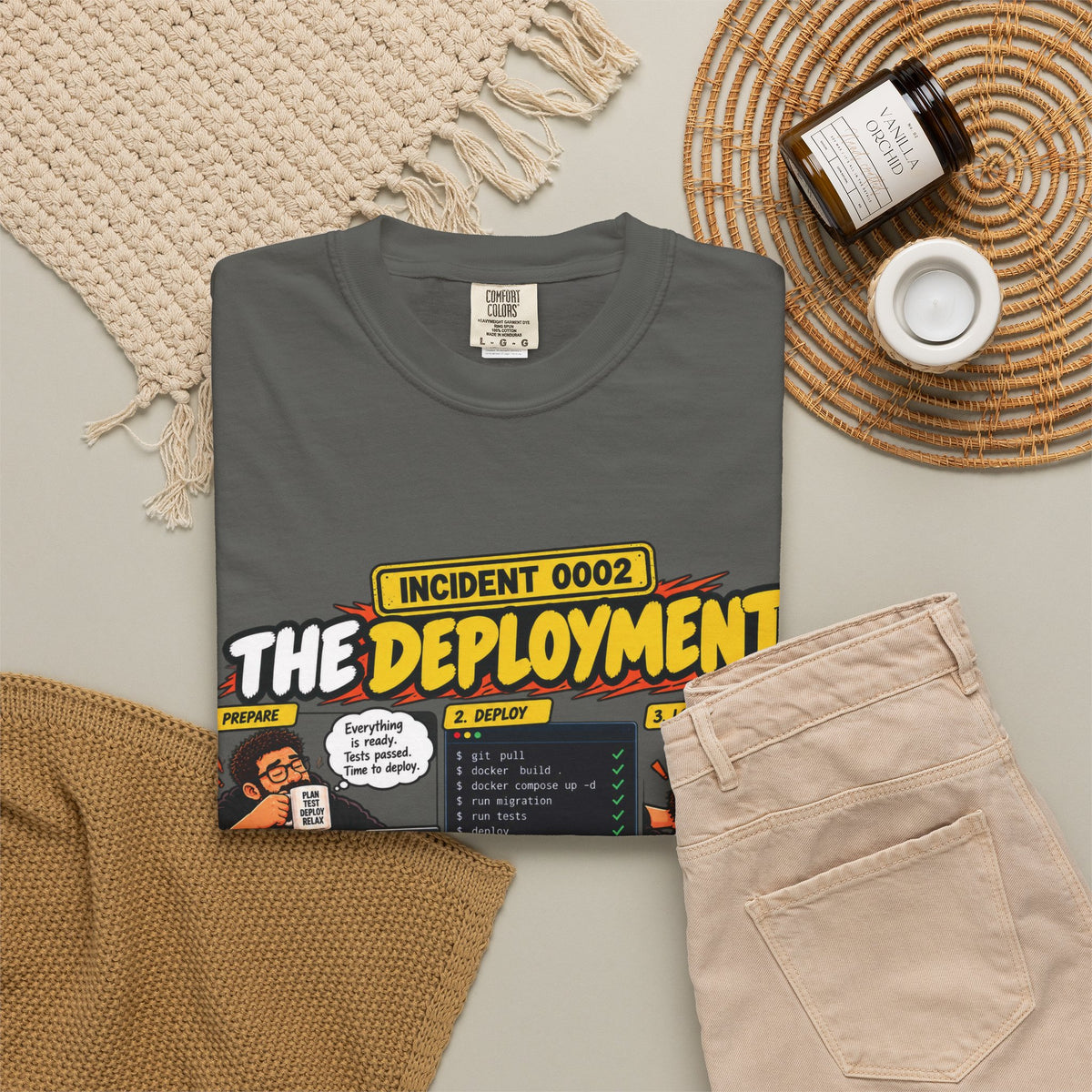 INCIDENT 0002 — The Deployment