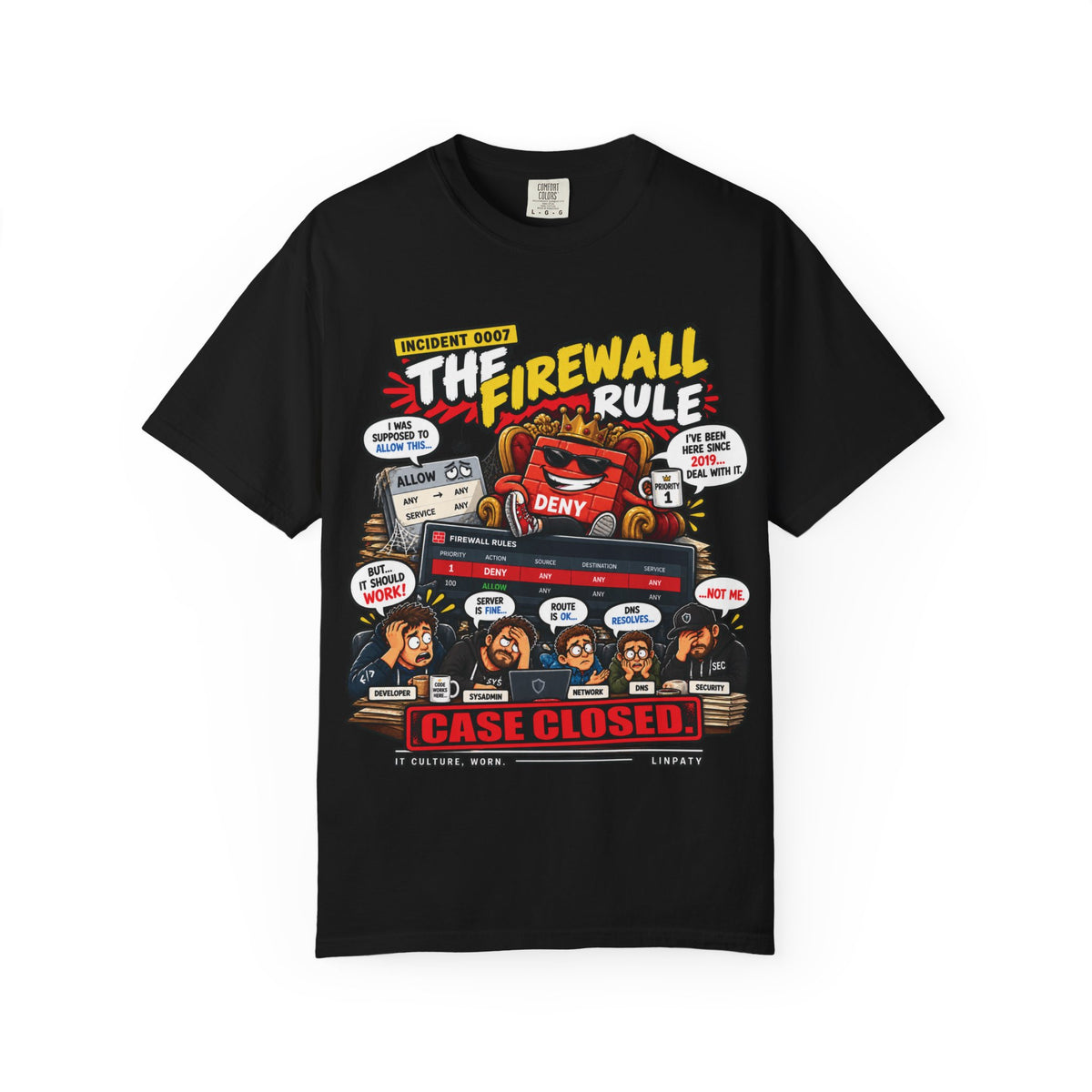 INCIDENT 0007 — The Firewall Rule