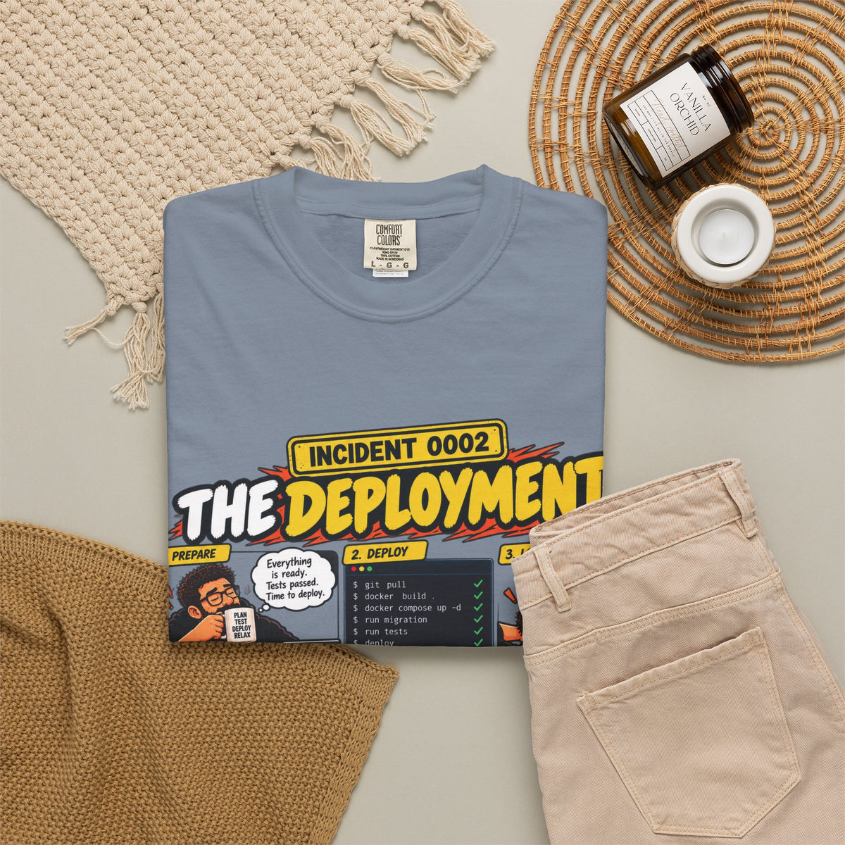 INCIDENT 0002 — The Deployment