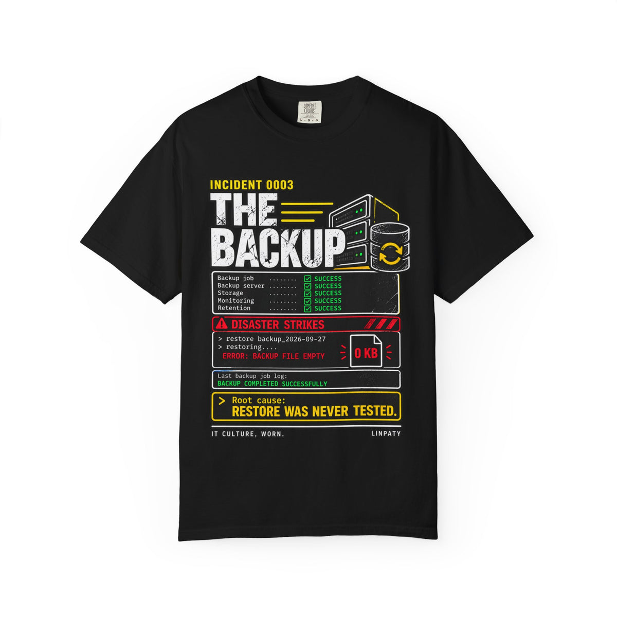 INCIDENT 0003 — The Backup
