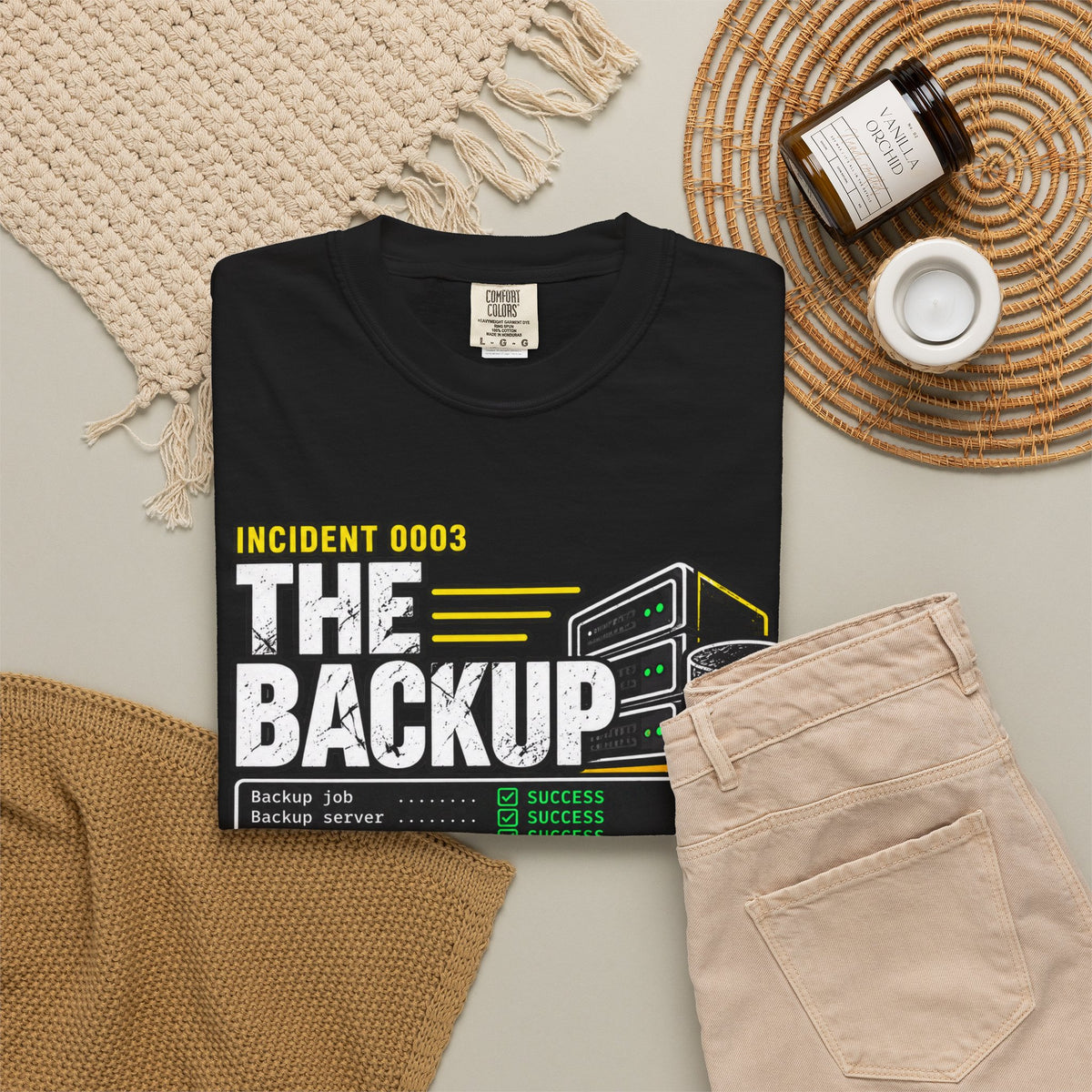 INCIDENT 0003 — The Backup