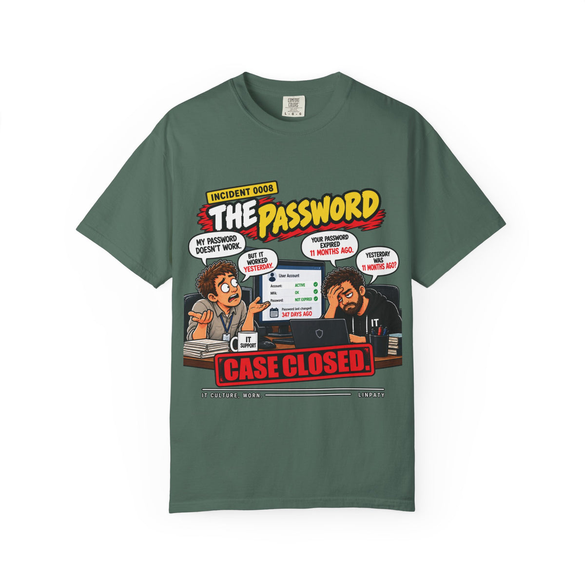 INCIDENT 0008 — The Password