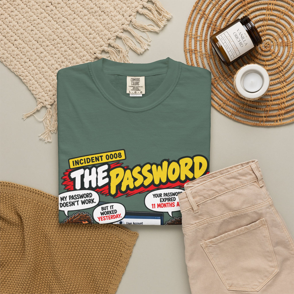 INCIDENT 0008 — The Password