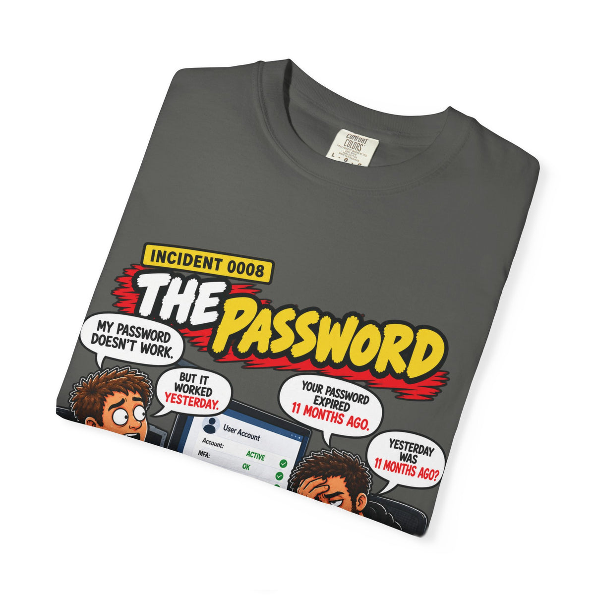 INCIDENT 0008 — The Password