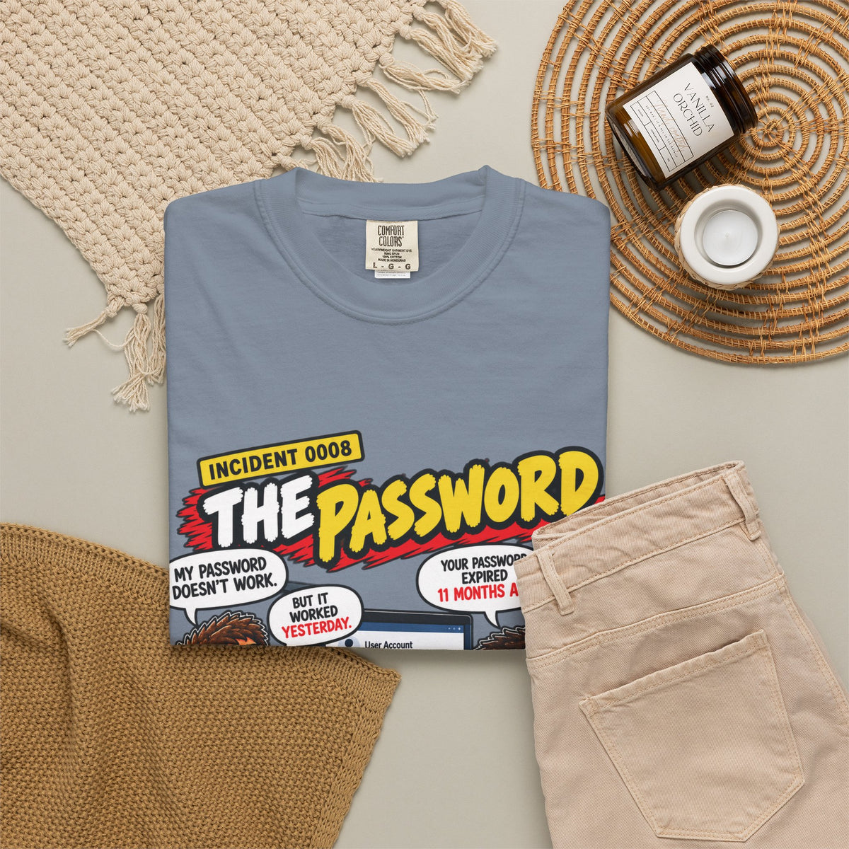 INCIDENT 0008 — The Password