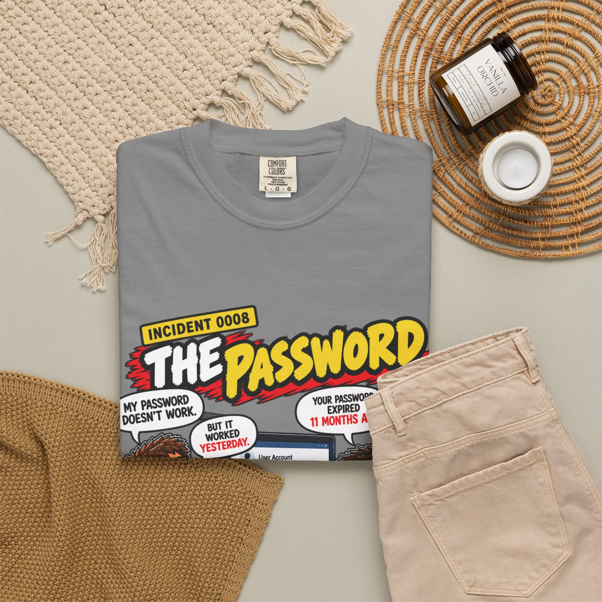 INCIDENT 0008 — The Password