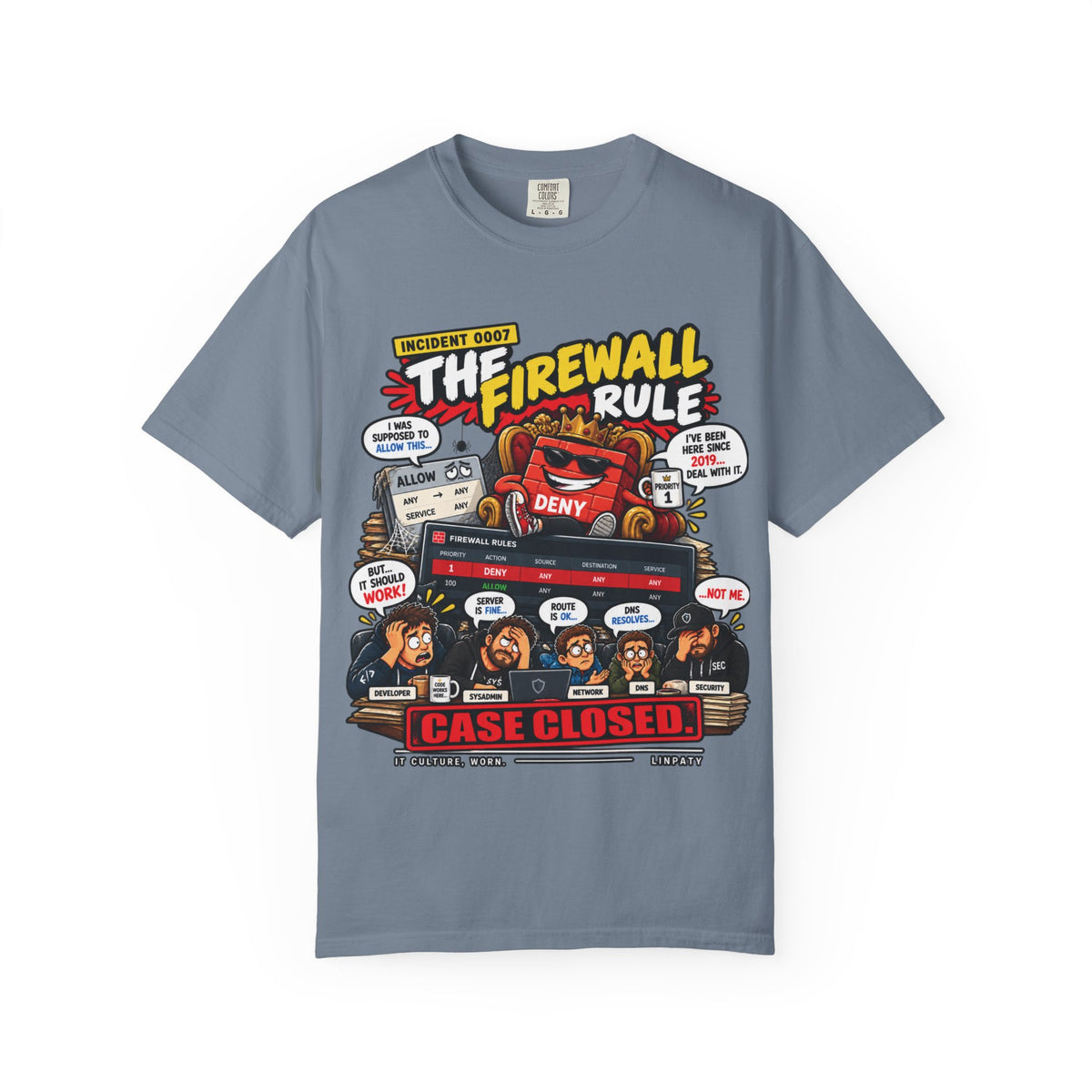 INCIDENT 0007 — The Firewall Rule