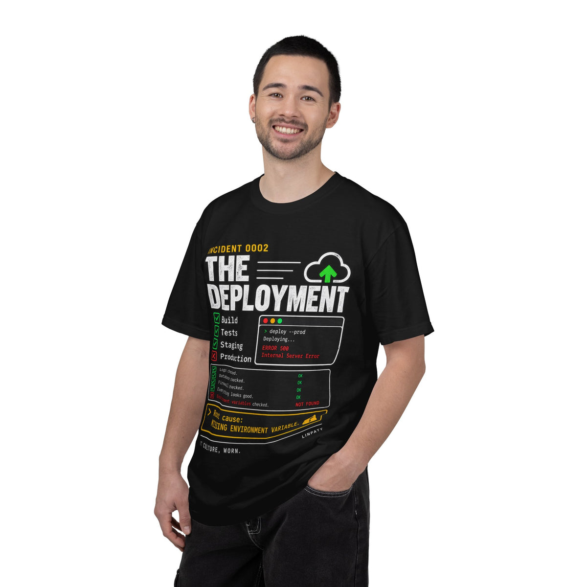 INCIDENT 0002 — The Deployment