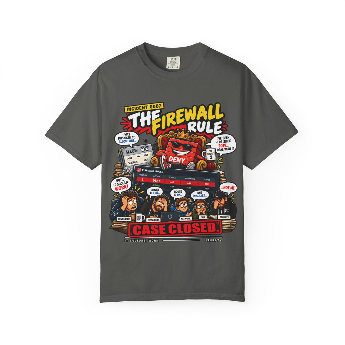 INCIDENT 0007 — The Firewall Rule