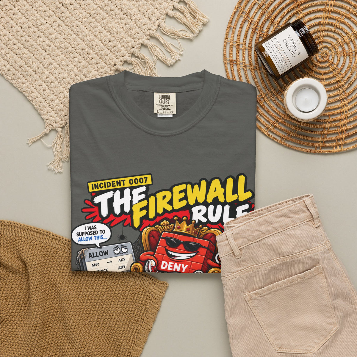 INCIDENT 0007 — The Firewall Rule