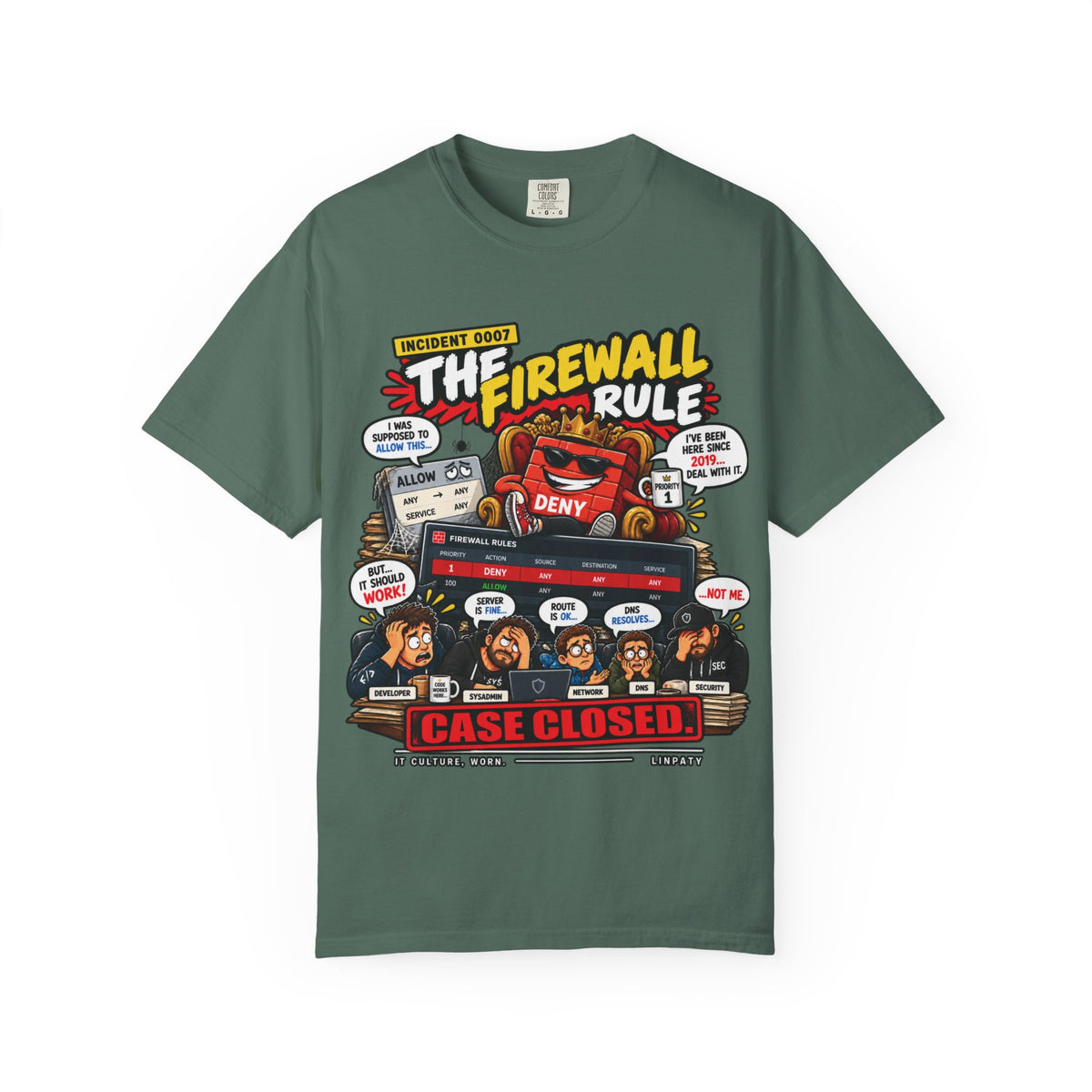 INCIDENT 0007 — The Firewall Rule